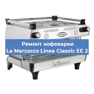 Замена | Ремонт термоблока на кофемашине La Marzocco Linea Classic EE 2 в Санкт-Петербурге